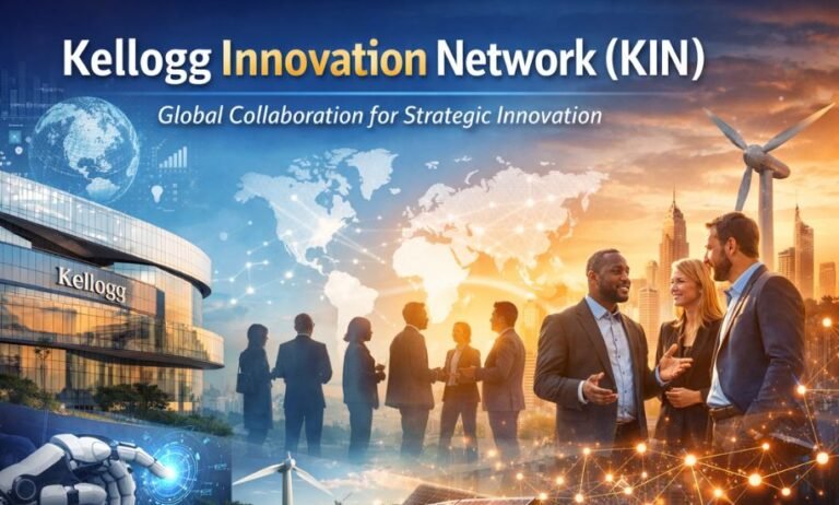 Kellogg Innovation Network